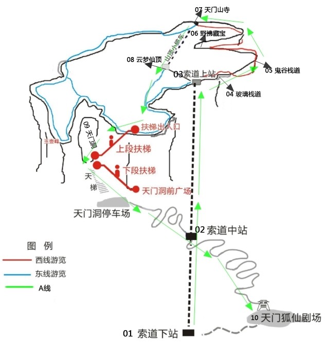 张家界天门山景区的必打卡景点与经典游玩路线
