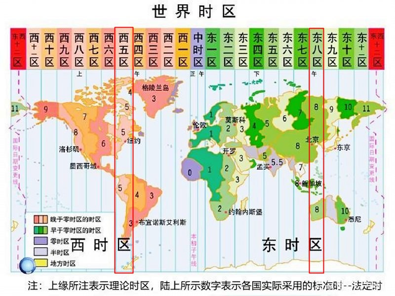中国和厄瓜多尔的时差几个小时？厄瓜多尔与中国时差对照表（24小时）