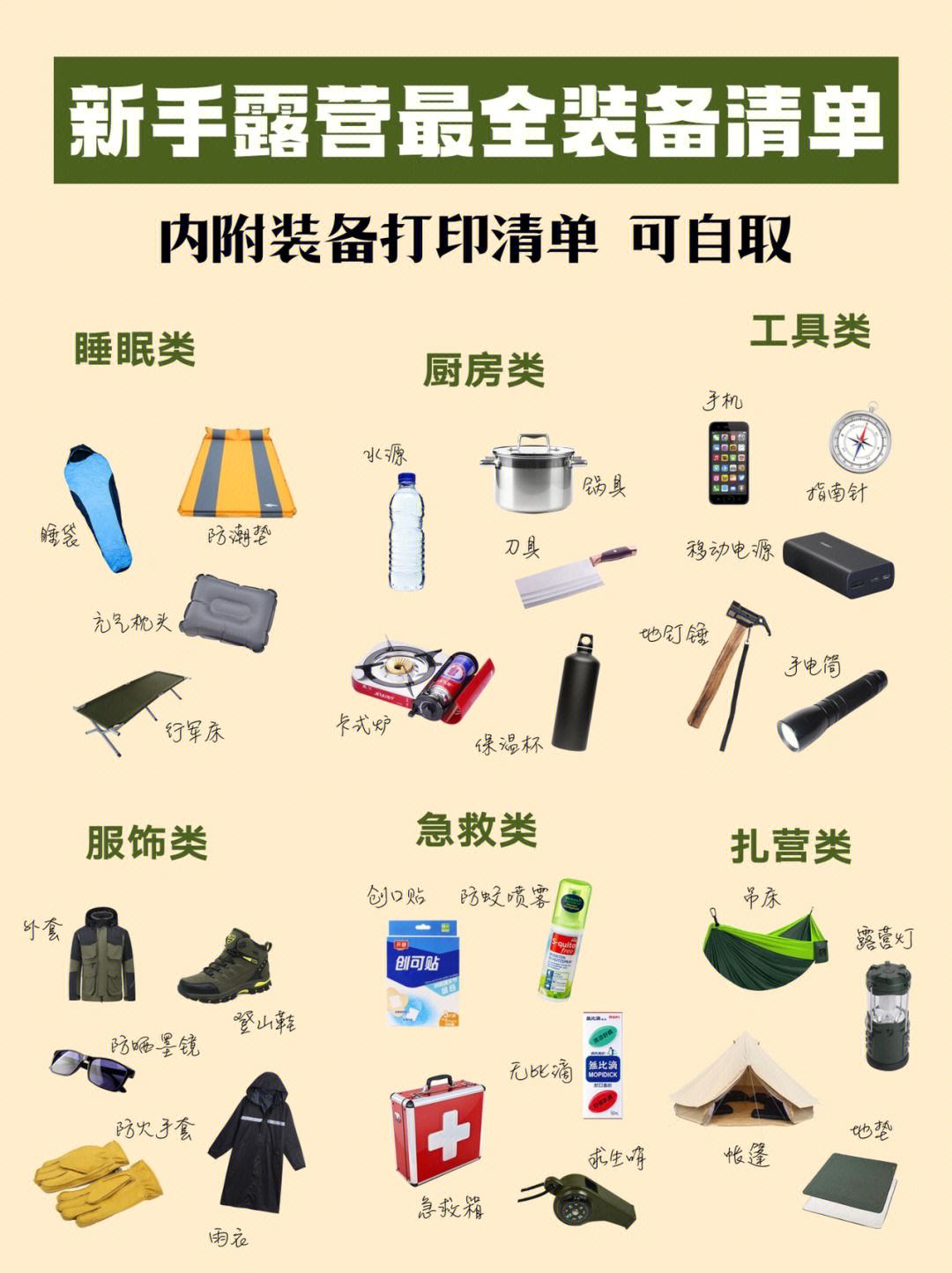野外户外露营装备清单攻略（初级/中级/高级/资深/骨灰级）从简入深