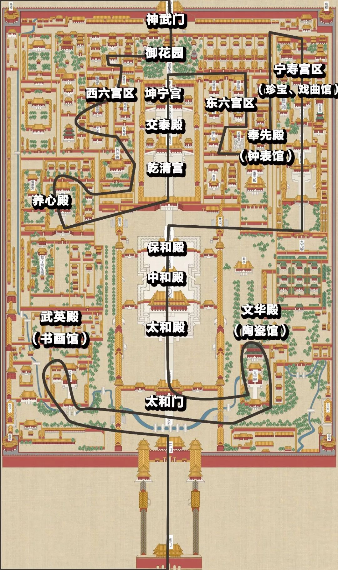 故宫游览路线图