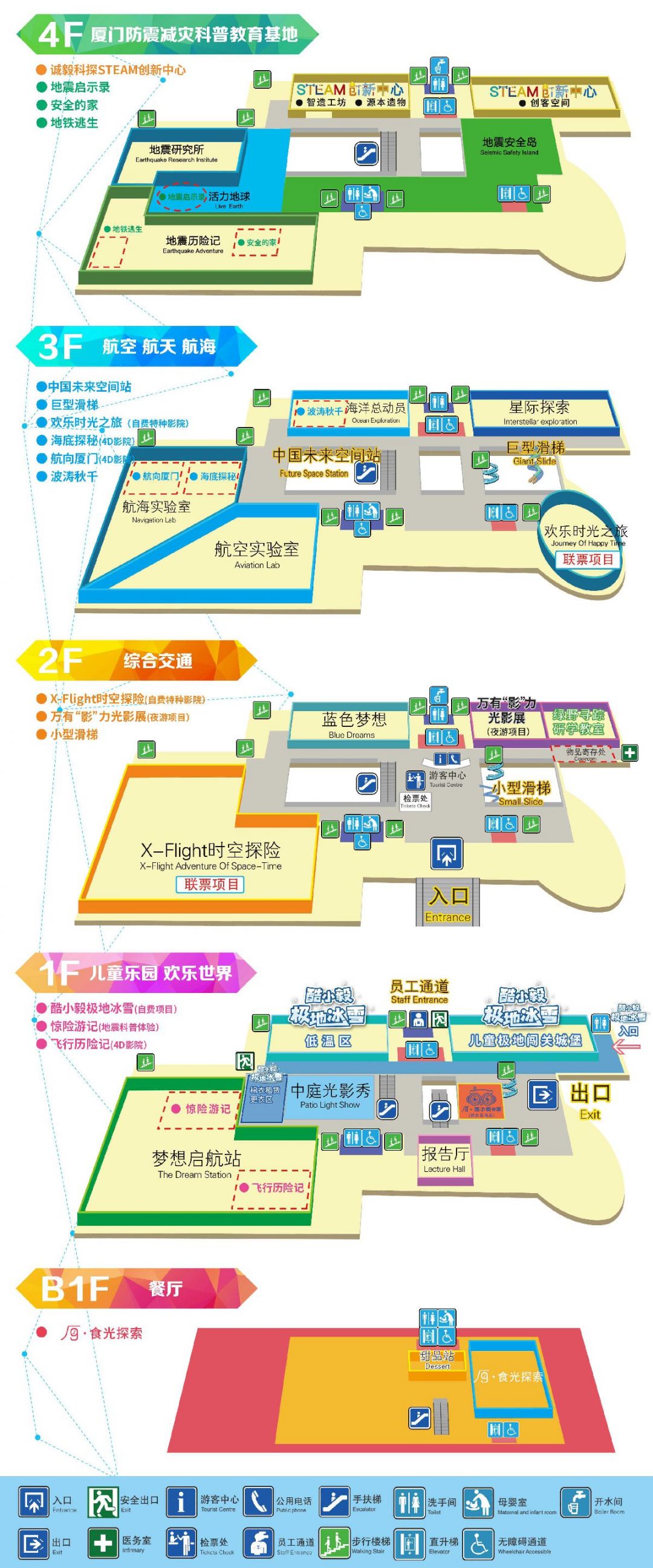 厦门诚毅科技探索中心导览图